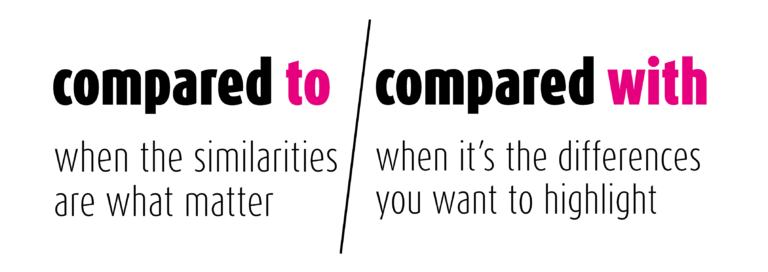 Compared With 'Compared to' or 'compared with' - Comma Chameleon